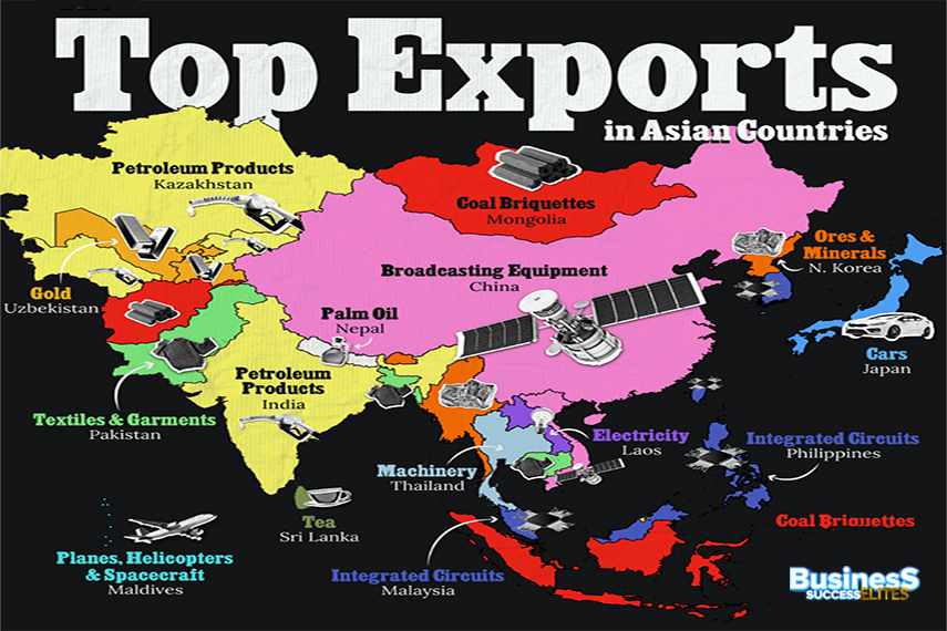 Top Exporting Companies in Asia