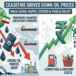 Oil Price Down after USA-Iran Ceasefire