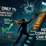 Only 1% Indian Women Reach to Board Level in 2026