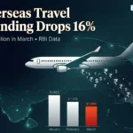 Overseas Travel Spending Indians