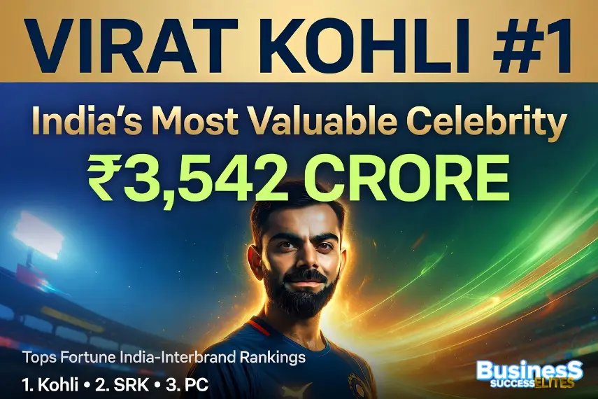 Virat Kohli Is India’s Most Valuable Celebrity. Bollywood, You Alright?